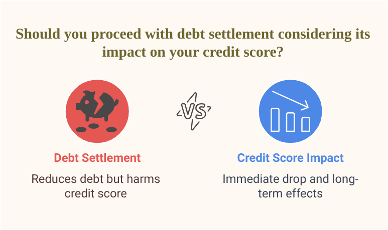 Will credit scores improve after debt settlement?