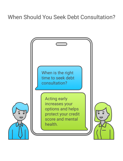 When Should You Seek Debt Consultation