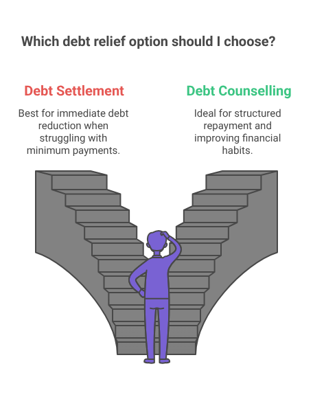 Which debt relief option should I choose