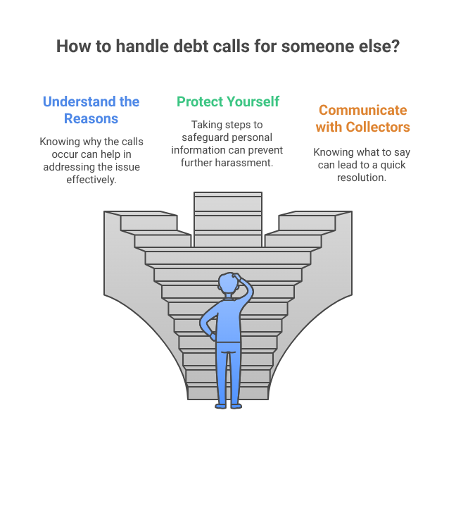 How to handle debt calls for someone else