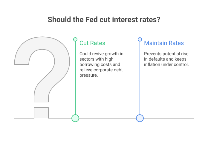 Should the Fed cut interest rates