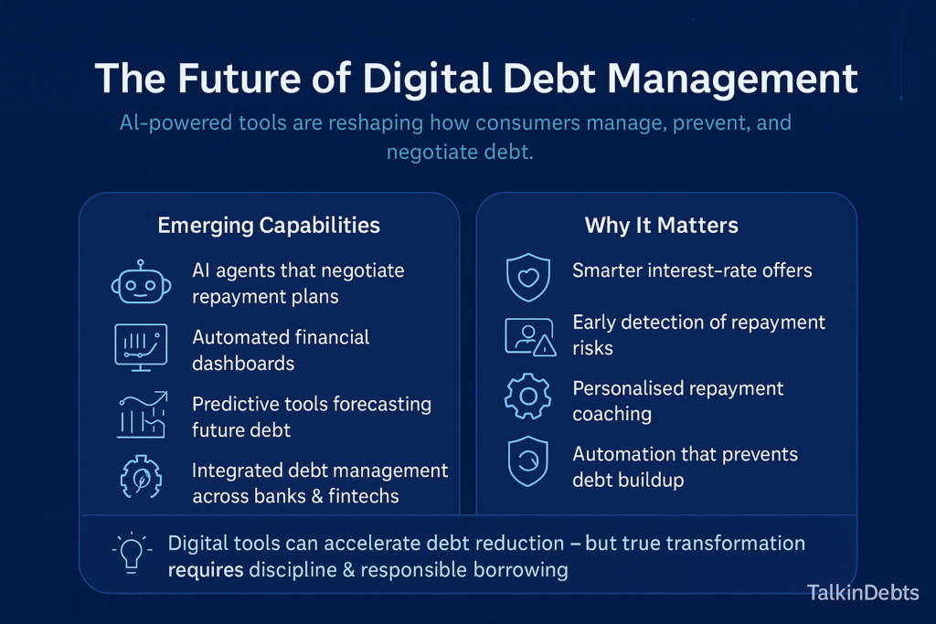 The Future of Digital Debt Management