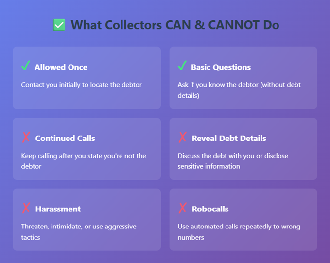 What Collectors CAN & CANNOT Do