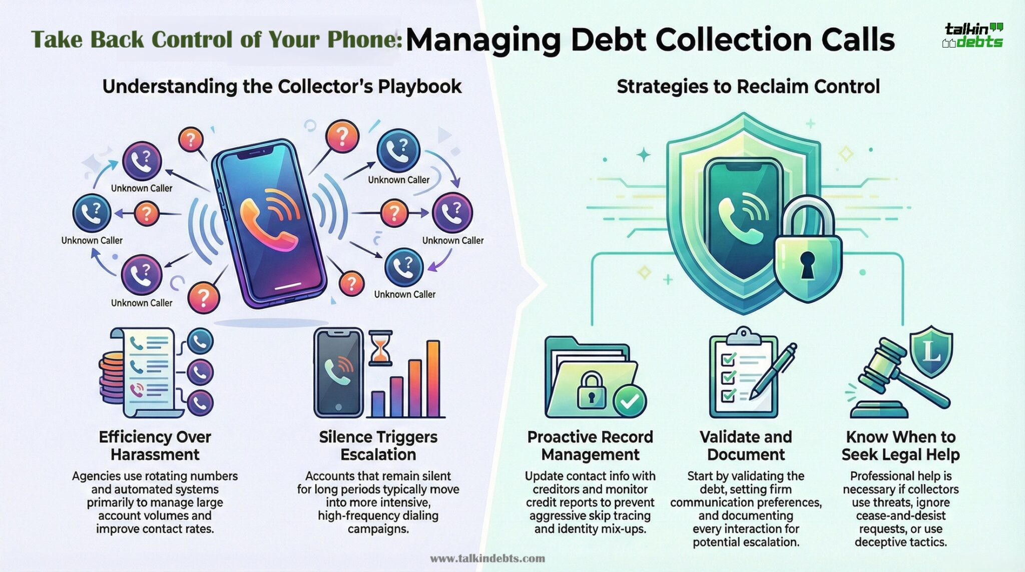 Why Debt Collectors Call From Different Numbers? How to Stop